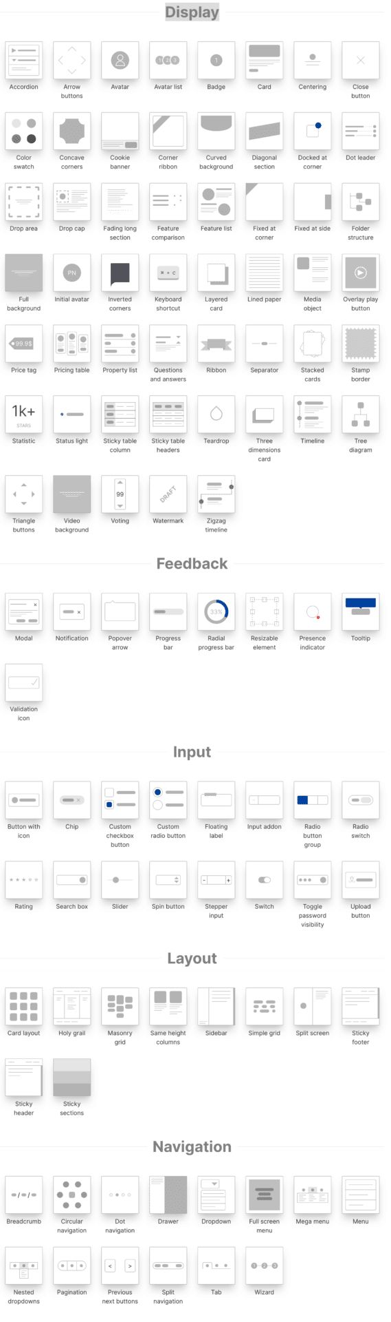 CSS Layout: Tolle Sammlung beliebter Layouts und Muster