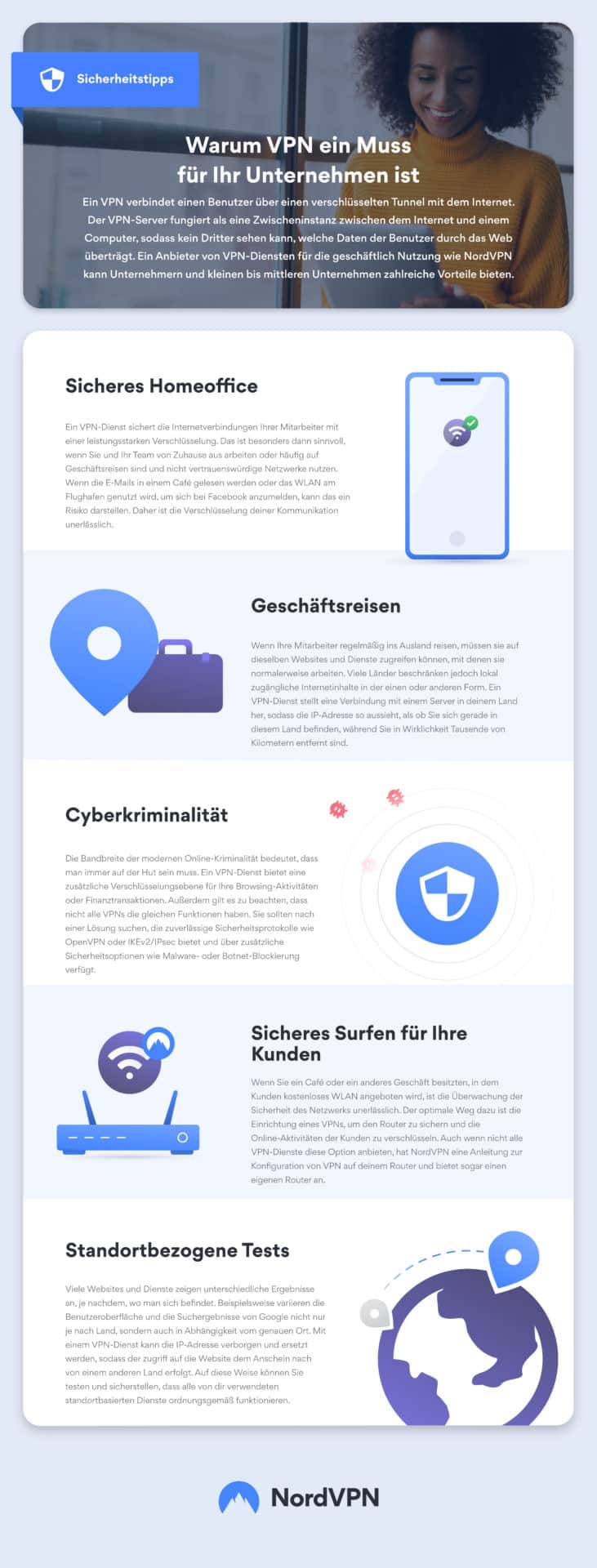 INFOGRAFIK: Warum VPN ein Muss für Ihr Unternehmen ist