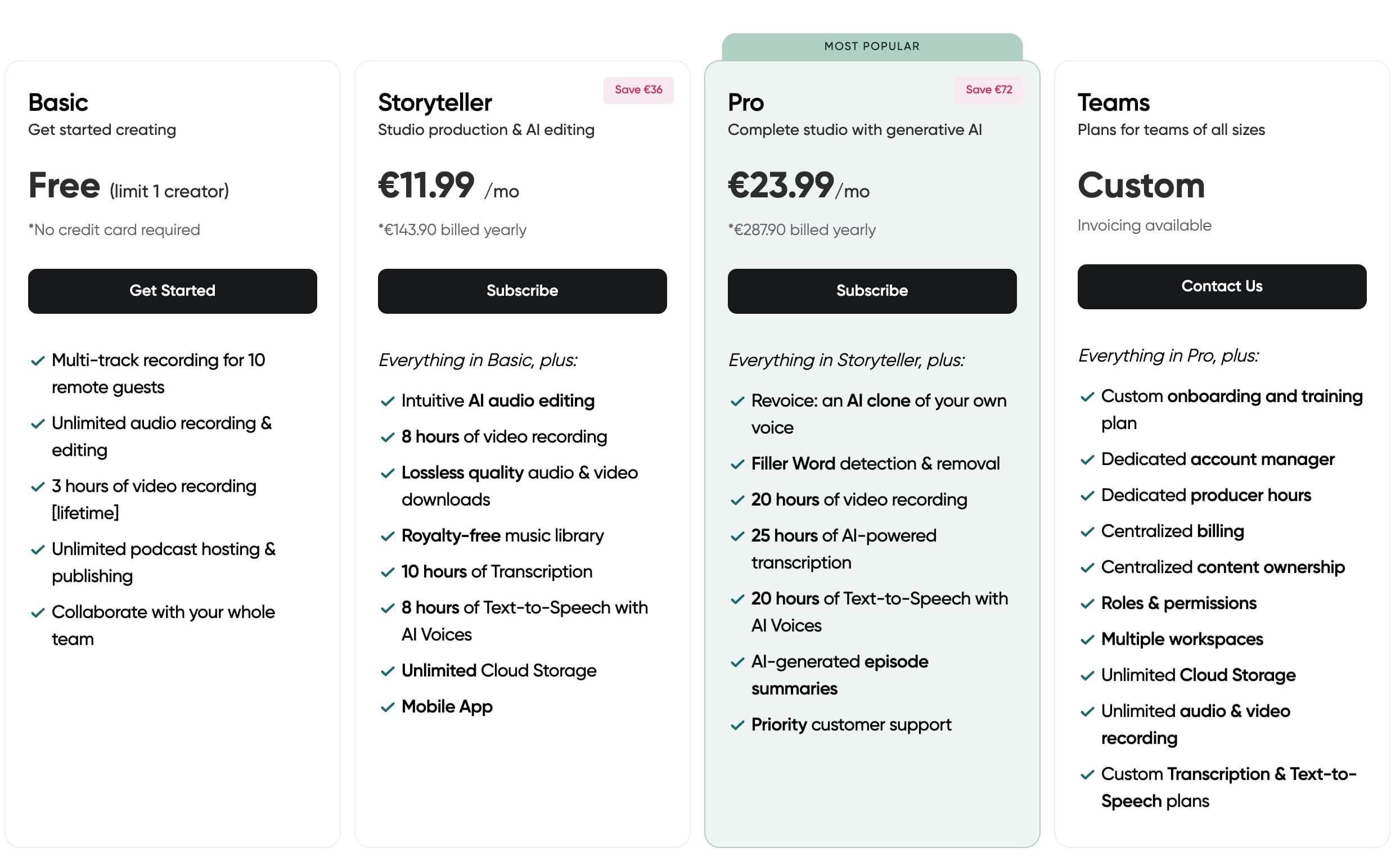 Basic: Kostenlos (limitierter Zugang für 1 Creator)
Multi-Track-Aufnahmen für bis zu 10 Gäste
Unbegrenzte Audioaufnahmen und -bearbeitung
3 Stunden Videoaufnahmen (einmalig)
Unbegrenztes Podcast-Hosting und -Veröffentlichung
Kollaborationsfunktionen
Storyteller: 11,99 €/Monat (jährliche Abrechnung: 143,90 €)
Alles im Basic-Plan plus:
Intuitive AI-Audiobearbeitung
8 Stunden Videoaufnahmen
Lossless Audio- und Video-Downloads
Royalty-Free-Musikbibliothek
10 Stunden Transkription
8 Stunden Text-to-Speech mit AI-Stimmen
Unbegrenzter Cloud-Speicher
Mobile App

Pro: 23,99 €/Monat (jährliche Abrechnung: 287,90 €)
Alles im Storyteller-Plan plus:

Revoice: AI-Klon deiner Stimme
Füllwort-Erkennung und -Entfernung
20 Stunden Videoaufnahmen
25 Stunden AI-gestützte Transkription
20 Stunden Text-to-Speech mit AI-Stimmen
AI-generierte Episodenzusammenfassungen
Priorisierter Kundensupport

Teams: Individuelle Preisgestaltung
Alles im Pro-Plan plus:

Individuelle Onboarding- und Schulungspläne
Dedizierter Account-Manager
Produzentenstunden
Zentrale Abrechnung und Content-Verwaltung
Rollen und Berechtigungen
Mehrere Arbeitsbereiche
